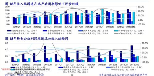 普通轎車中的計(jì)算機(jī)軟件 現(xiàn)代汽車智能化的大腦